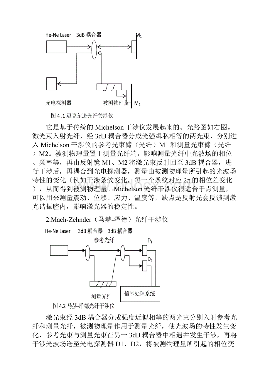 第四章光纤传感器.docx_第2页