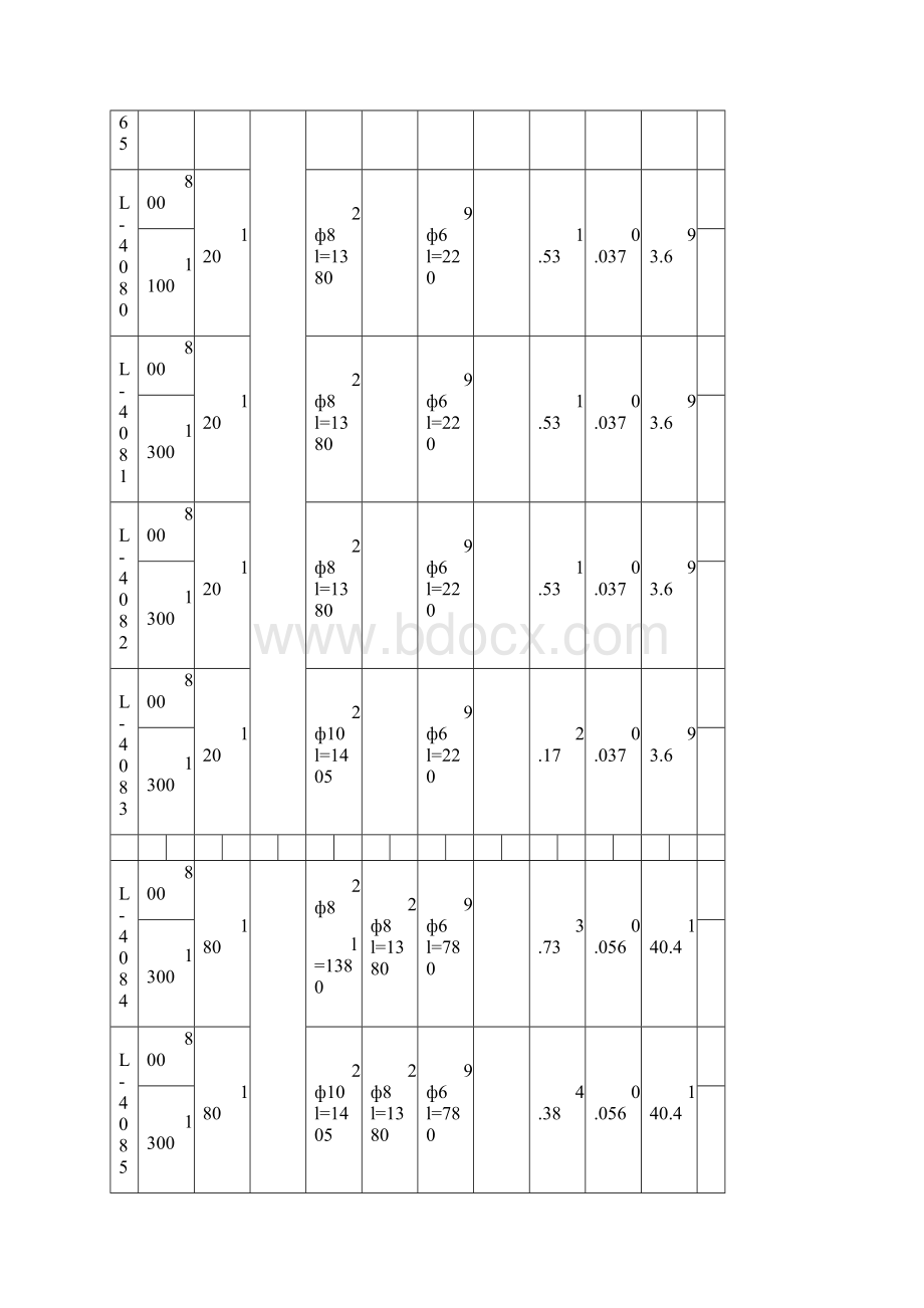 ZG过梁配筋表.docx_第2页