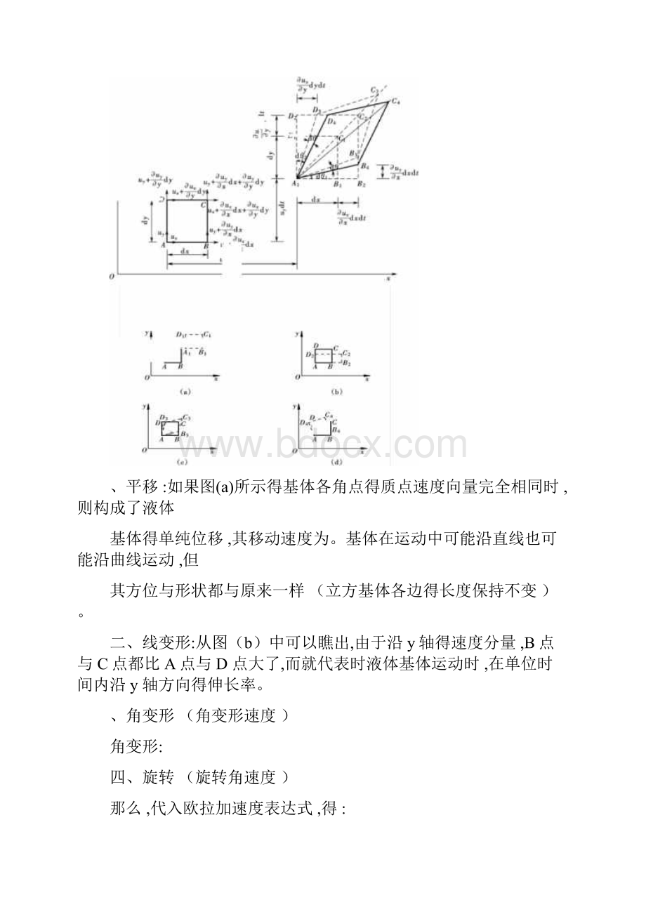 流体力学第七章不可压缩流体动力学基础.docx_第2页