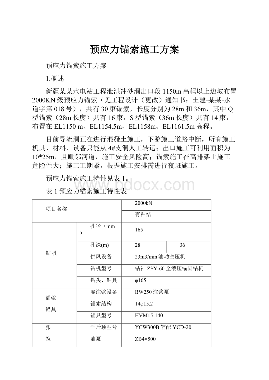 预应力锚索施工方案.docx_第1页