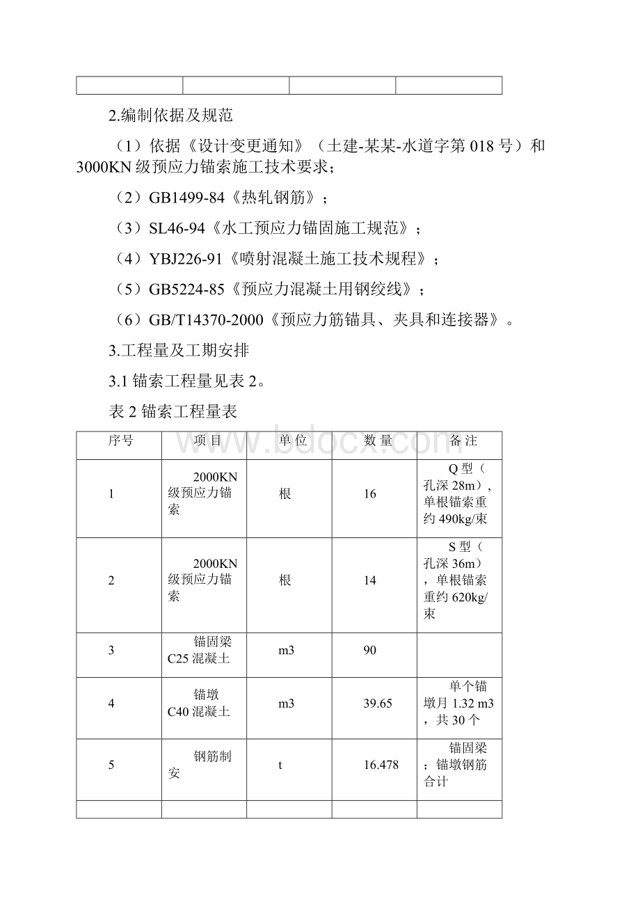 预应力锚索施工方案.docx_第2页