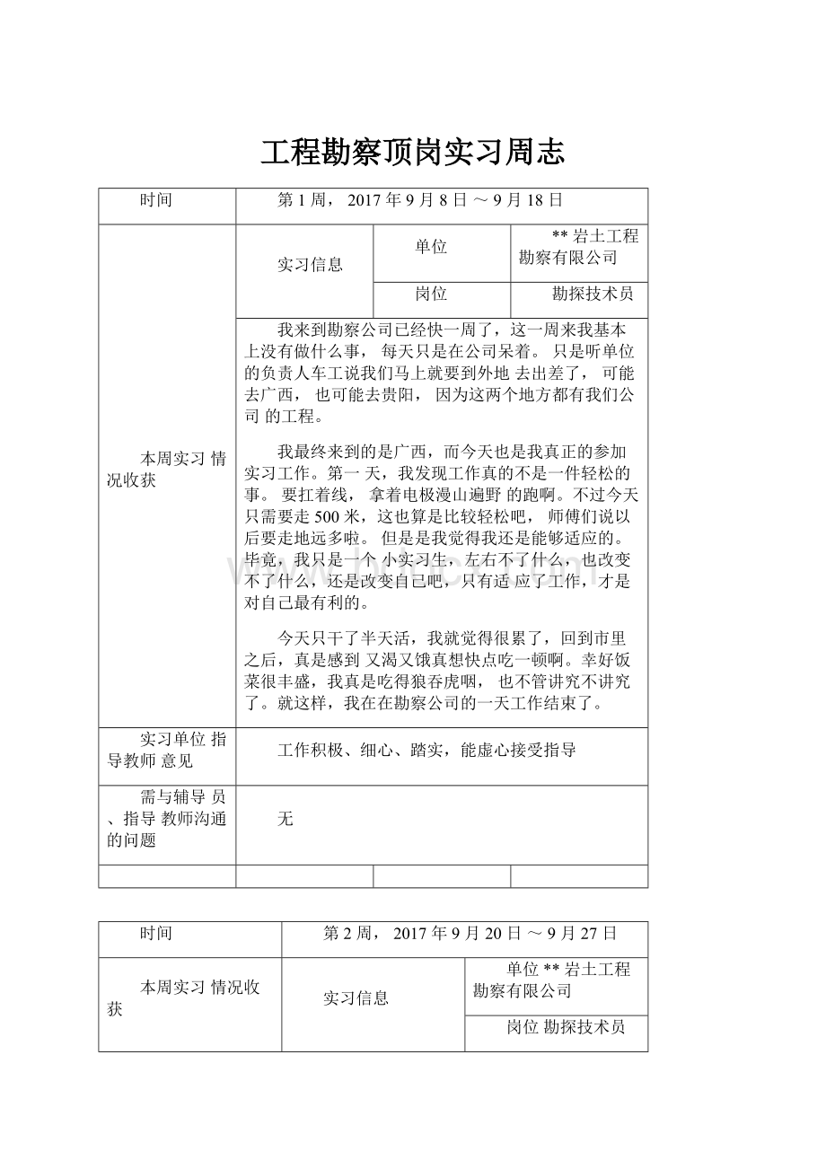 工程勘察顶岗实习周志Word格式文档下载.docx