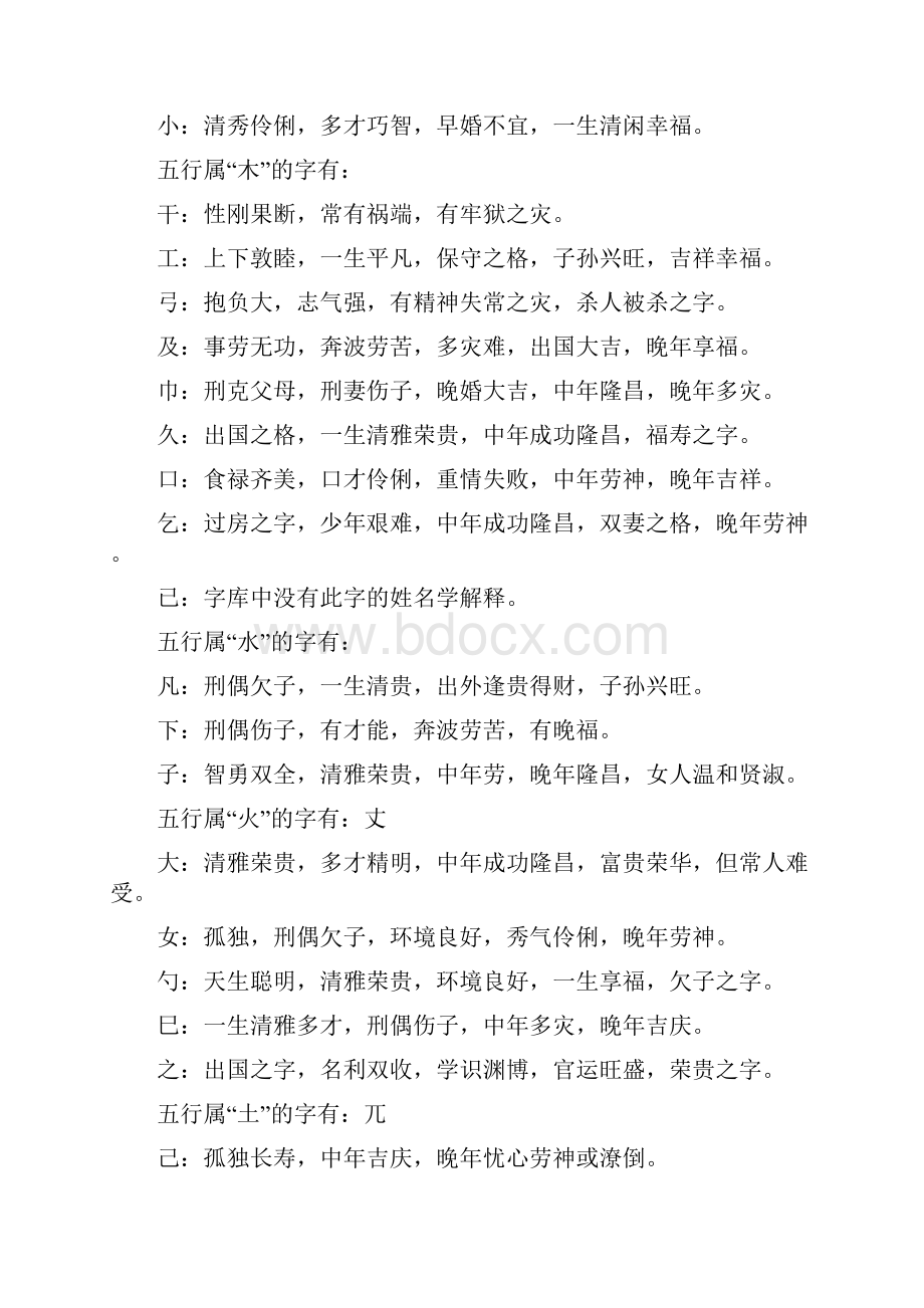 优秀字姓名学解释全套汇编.docx_第3页