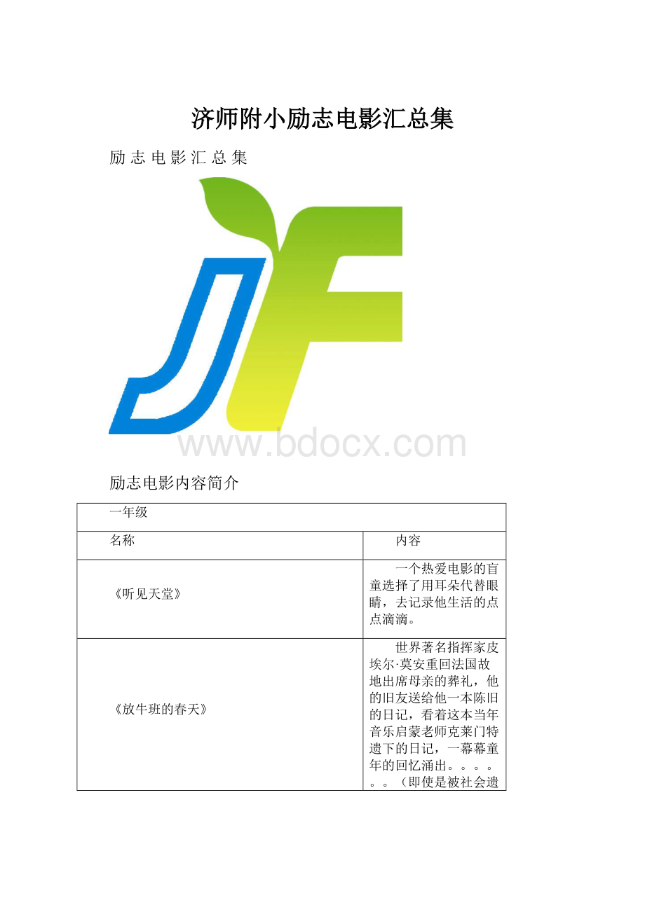 济师附小励志电影汇总集.docx