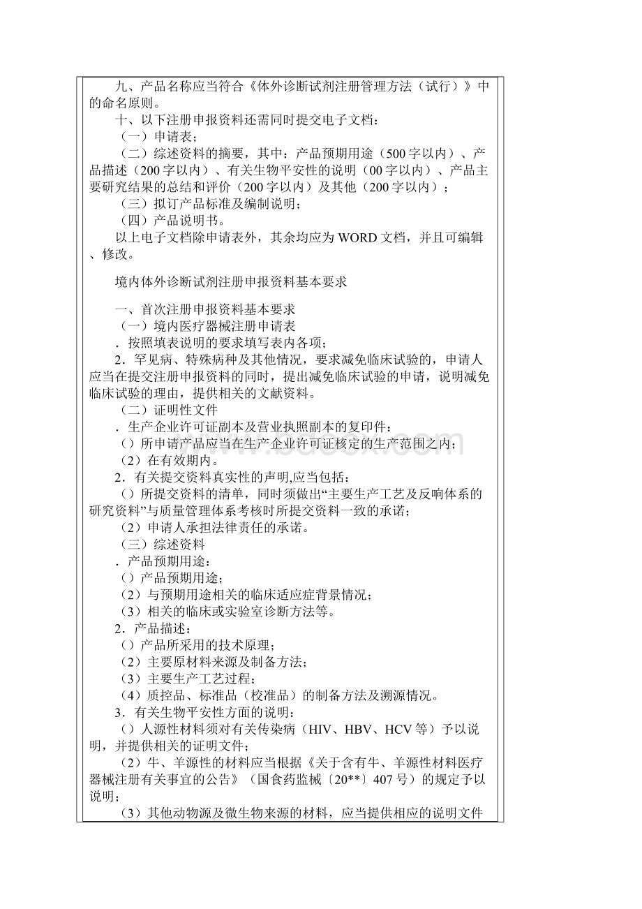 体外诊断试剂注册申报资料格式 609号文.docx_第2页