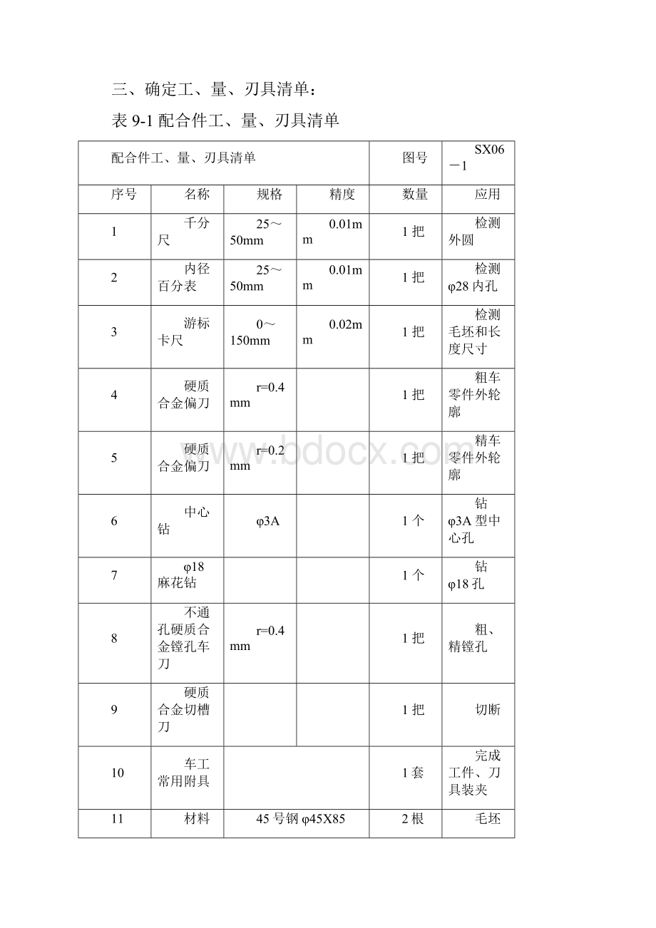 数控轴套配合件加工实训Word文件下载.docx_第3页