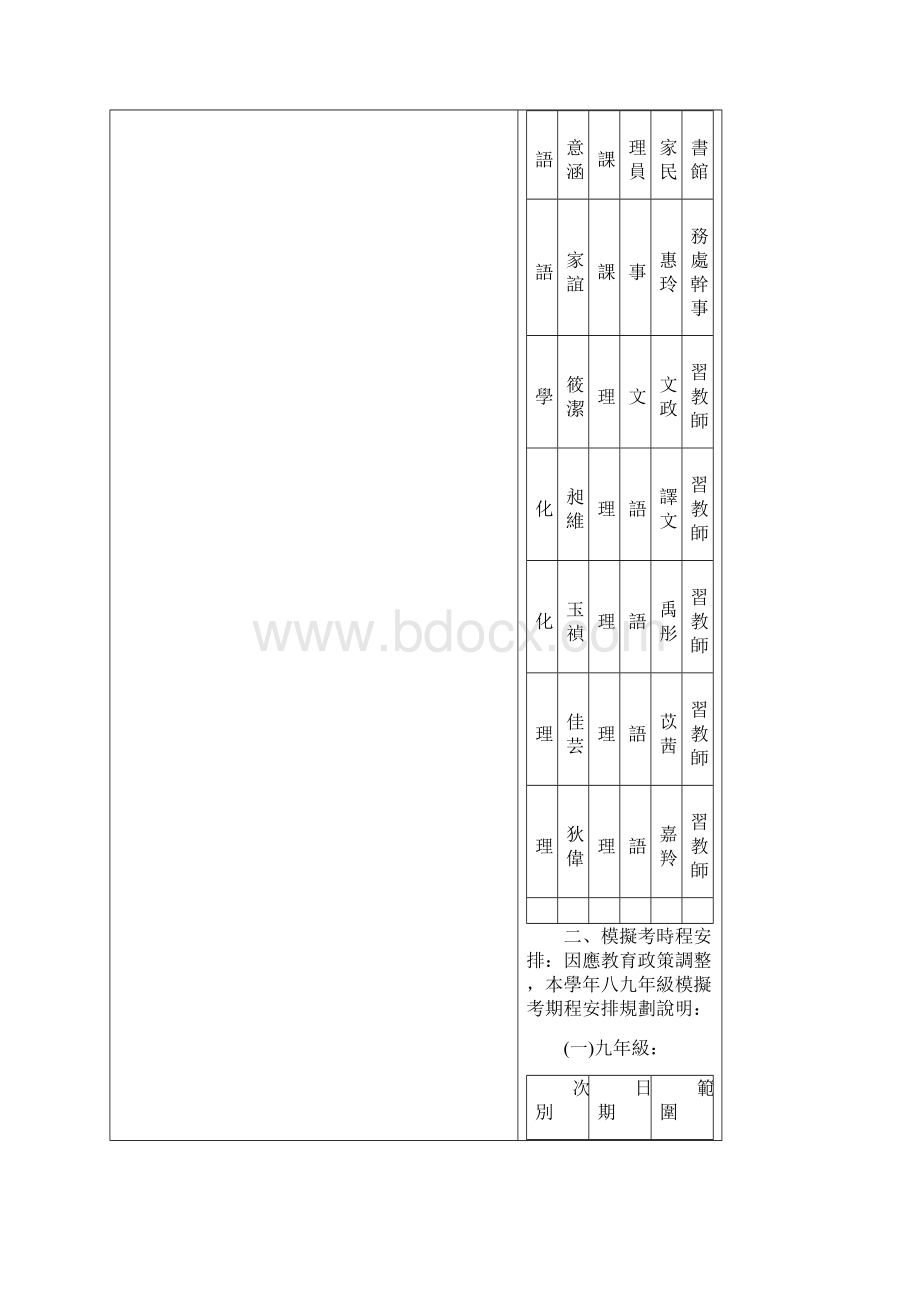 100学年度第一学期期初校务会议2.docx_第3页