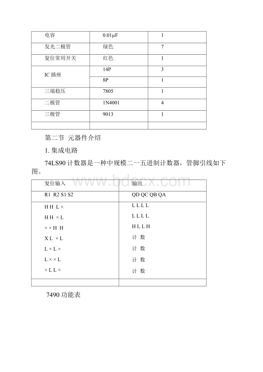 电子工艺实习报告.docx_第3页