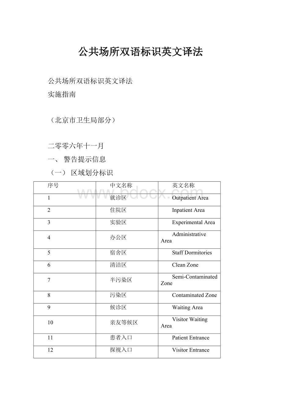 公共场所双语标识英文译法Word文档下载推荐.docx