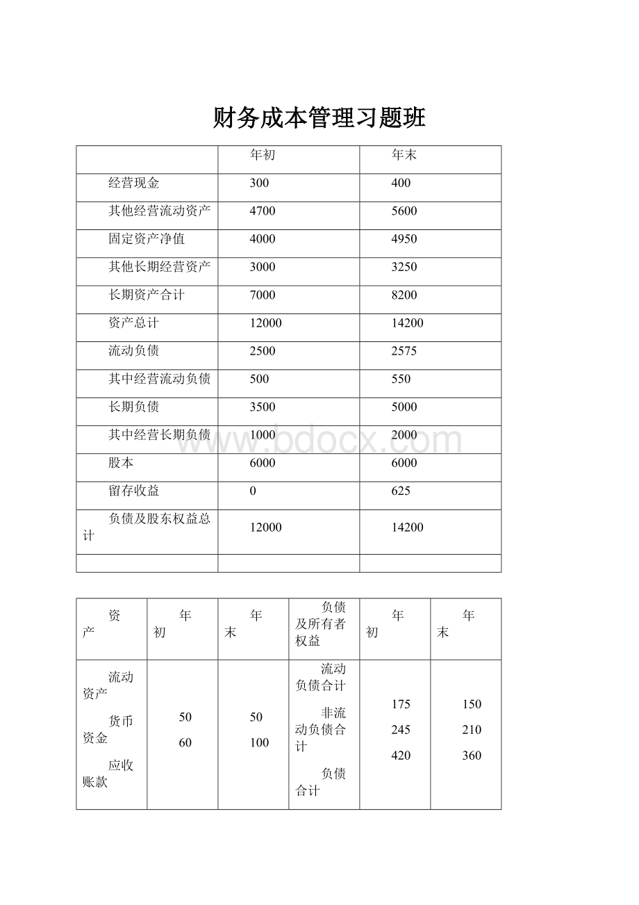 财务成本管理习题班Word文档格式.docx