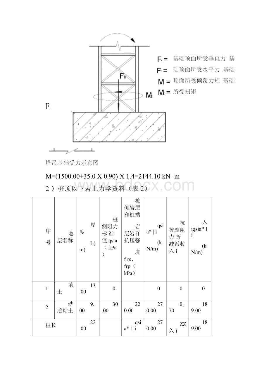 塔吊基础设计方案单桩1.docx_第2页