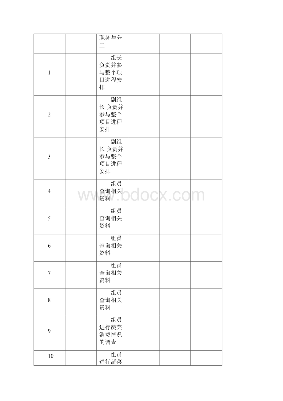 思想政治理论课社会实践全套资料Word文档格式.docx_第2页