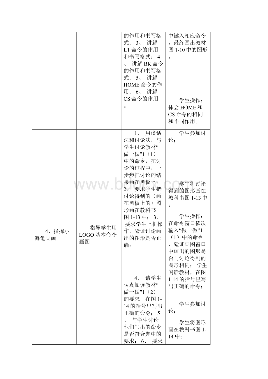 小学六年级下册下学期信息技术全册教案下载.docx_第3页