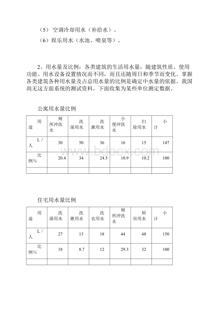 中水处理设计方案.docx_第3页