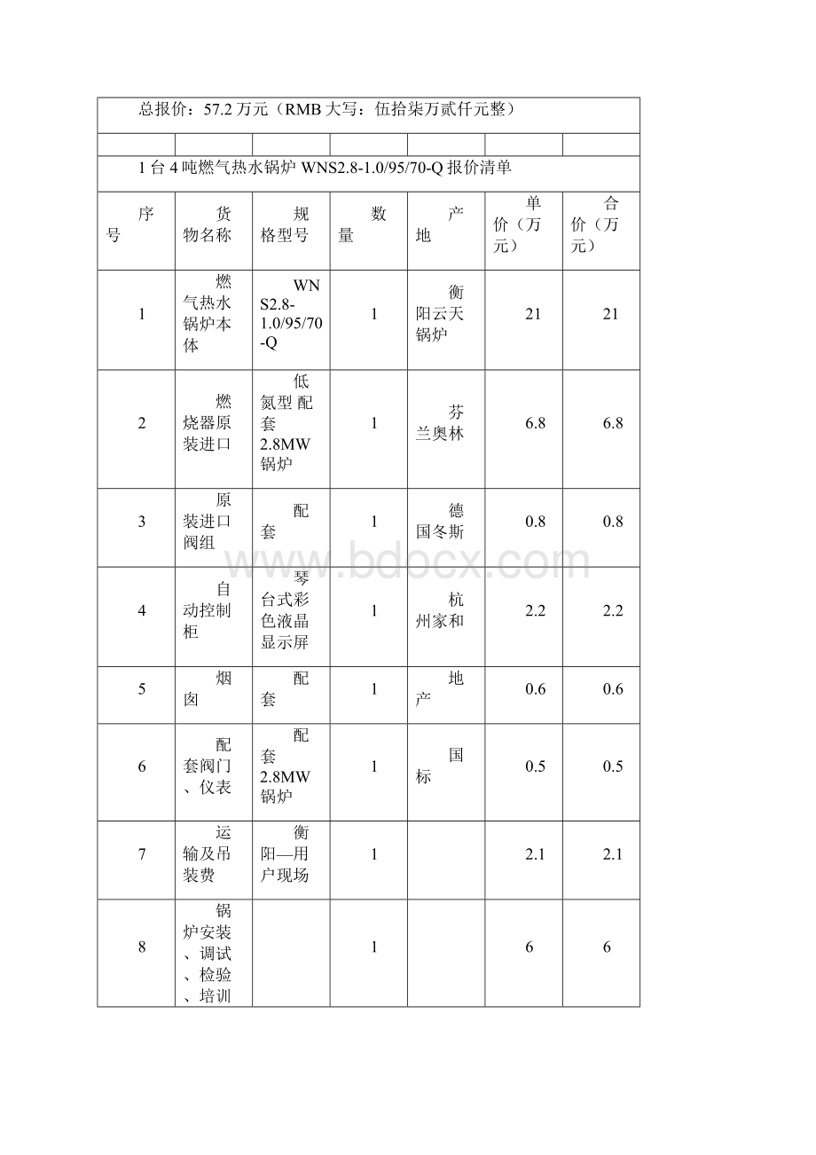 燃气锅炉及配套设备价格报价表.docx_第3页