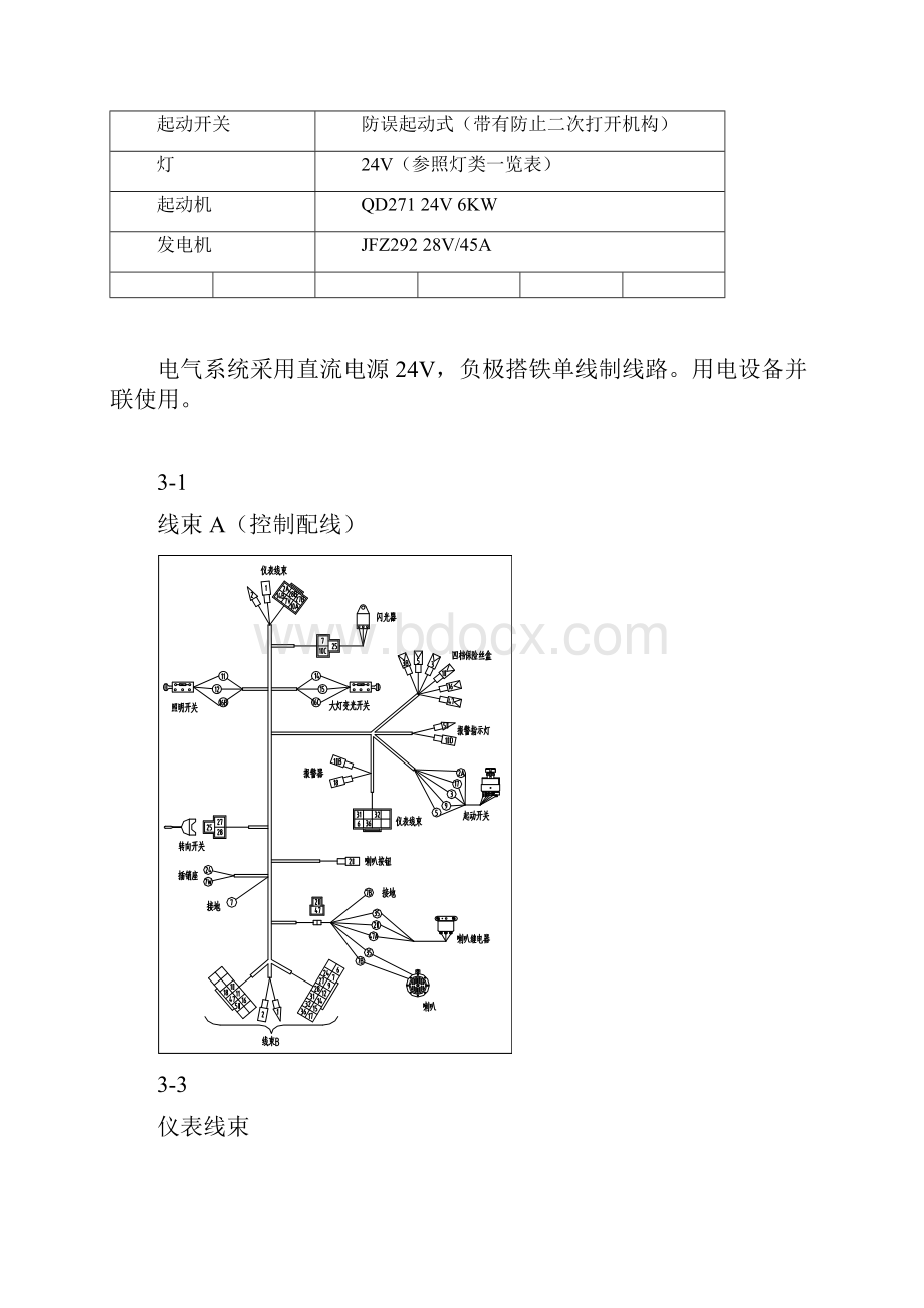 大连CPCD100A维修保养文档格式.docx_第2页