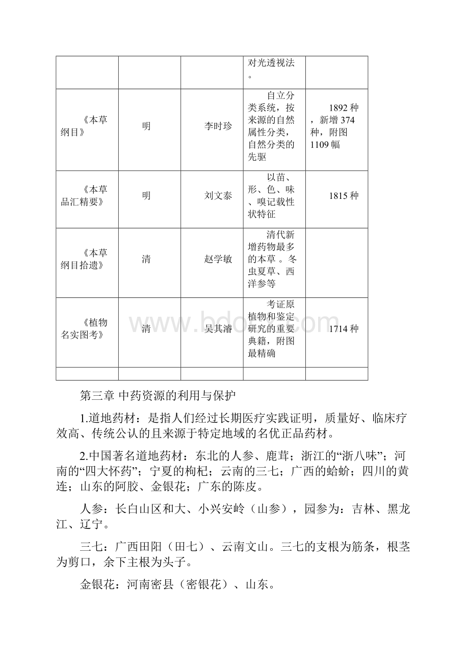 中药鉴定学重点整理Word文档格式.docx_第3页