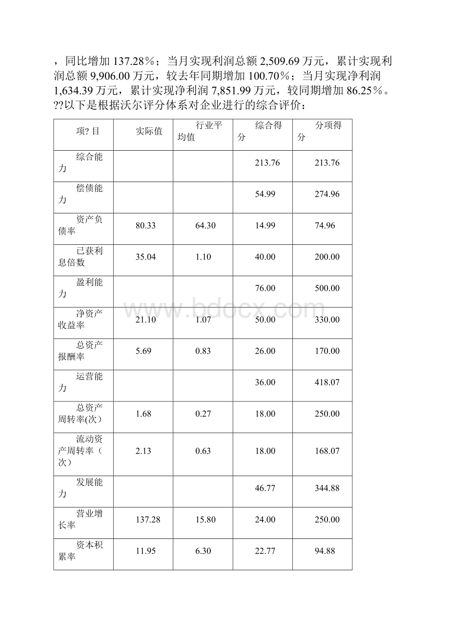 完整版月度财务分析报告Word下载.docx_第2页