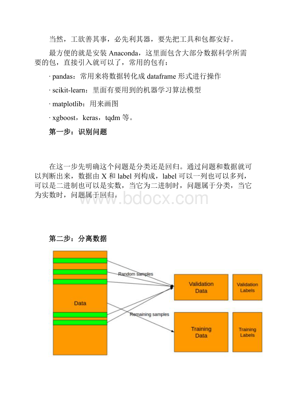 机器学习框架解析Word文件下载.docx_第3页