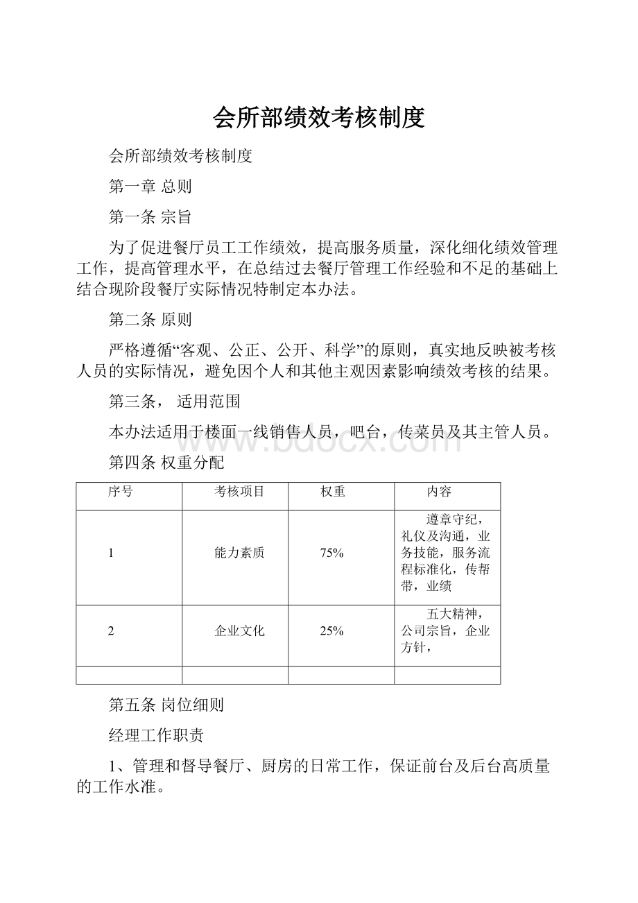 会所部绩效考核制度文档格式.docx_第1页