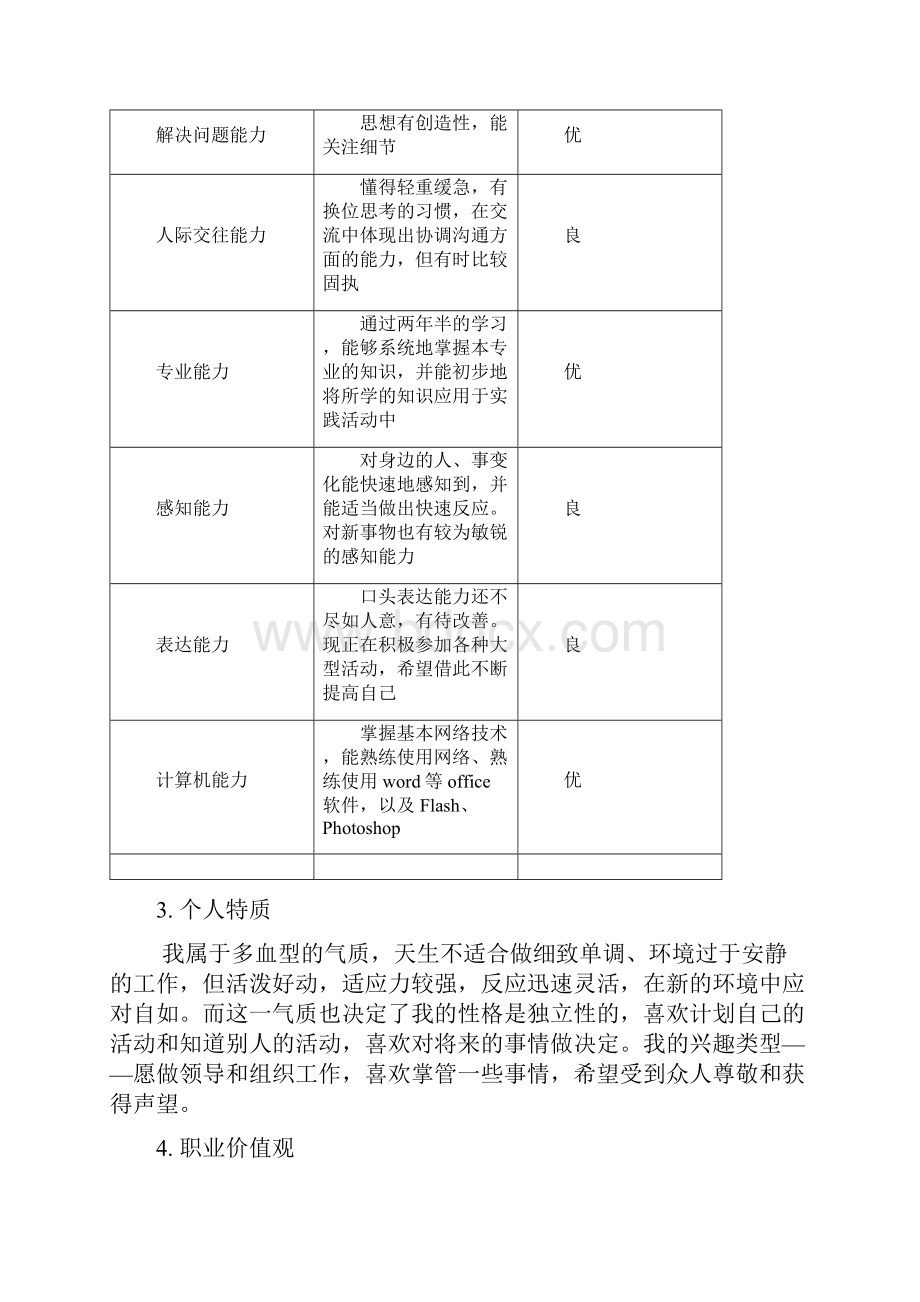 文本式职业生涯规划书.docx_第2页