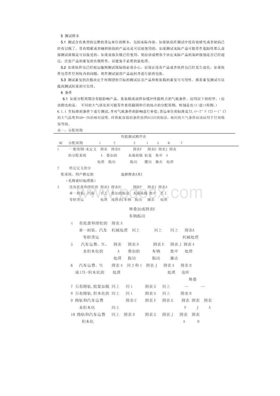 ASTMD4169中文版作文类.docx_第2页