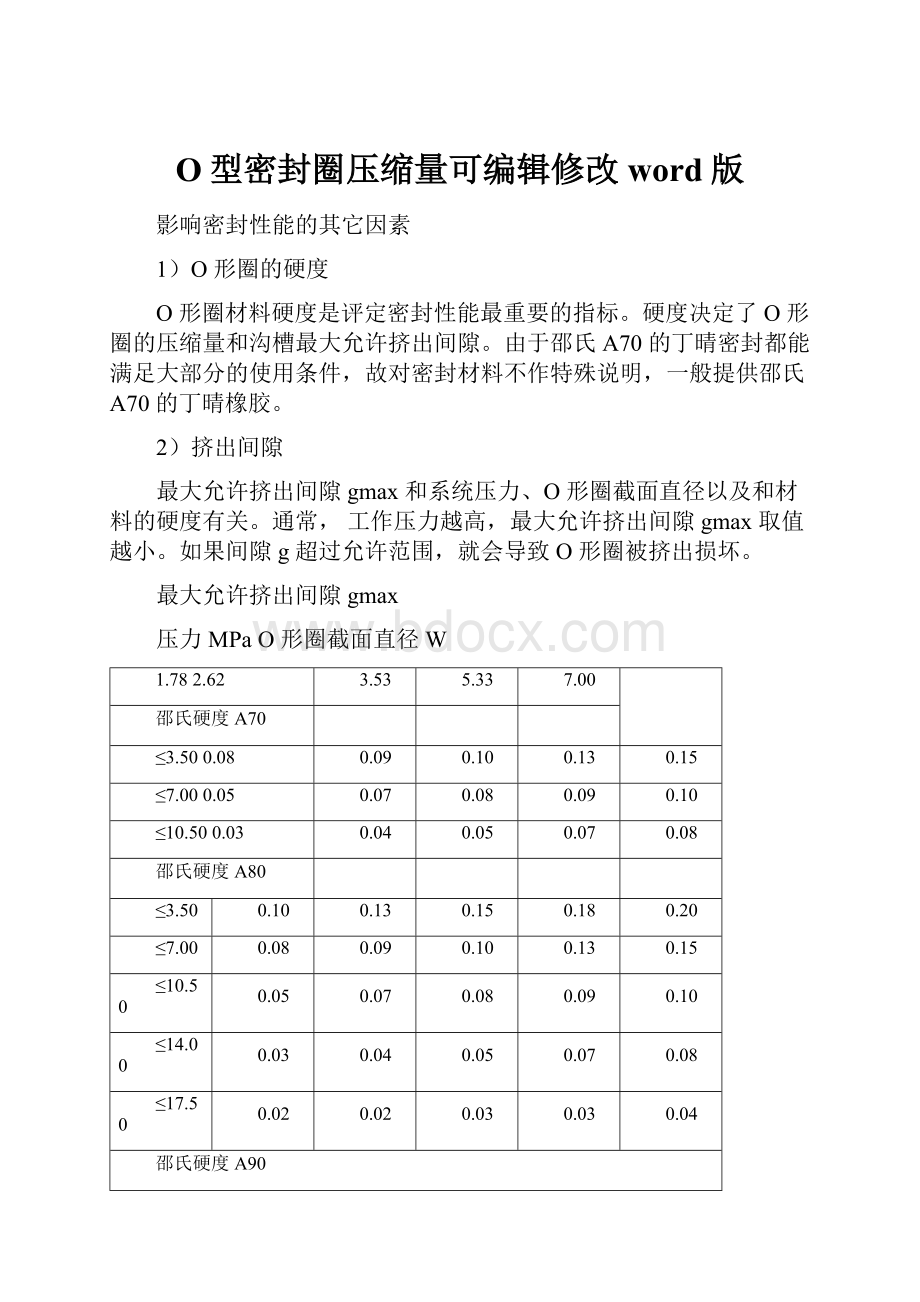 O型密封圈压缩量可编辑修改word版Word文件下载.docx