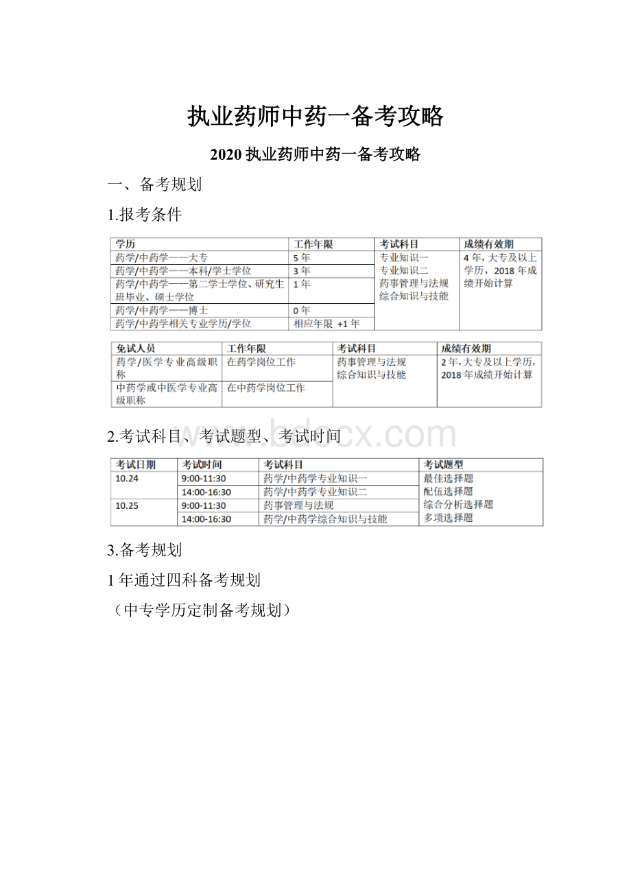 执业药师中药一备考攻略Word格式文档下载.docx