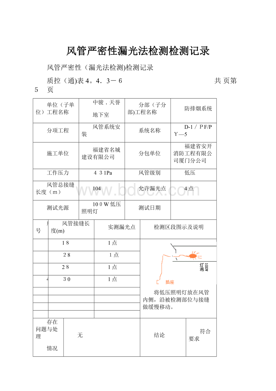 风管严密性漏光法检测检测记录Word格式.docx