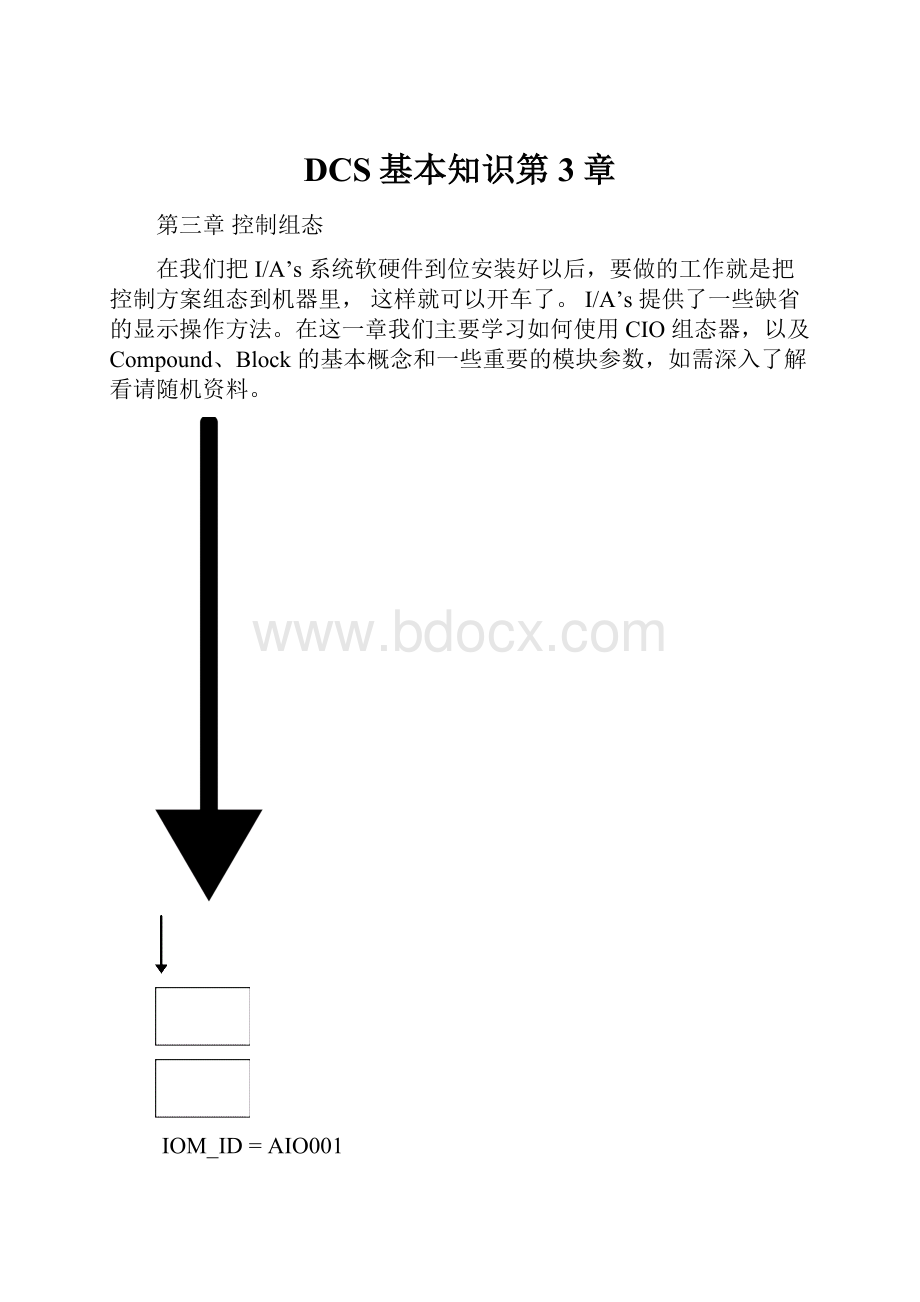 DCS基本知识第3章.docx