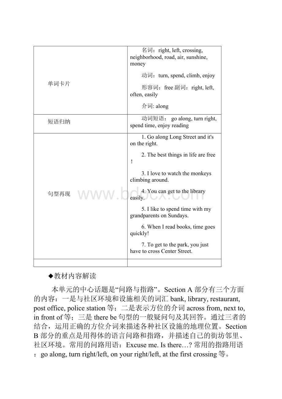 春七年级英语下册 Unit 8 Is there a post office near here整体分析教案 新版人教新目标版Word下载.docx_第2页