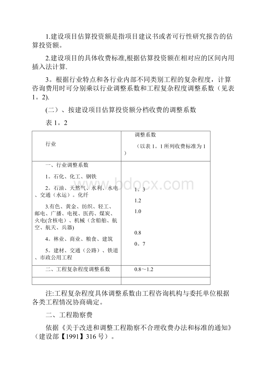 工程前期及其他费用取费标准.docx_第2页