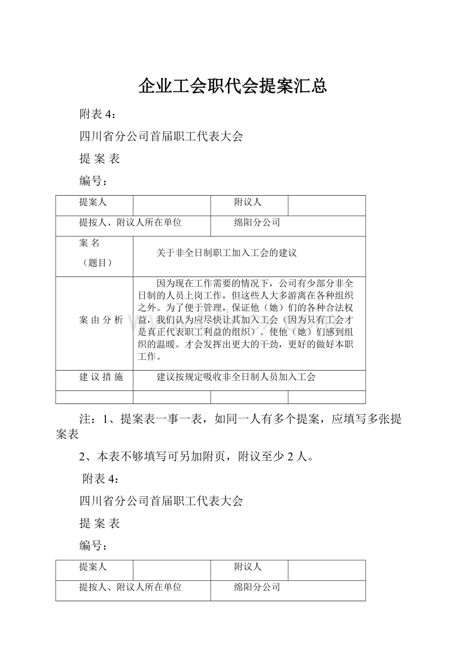 企业工会职代会提案汇总.docx