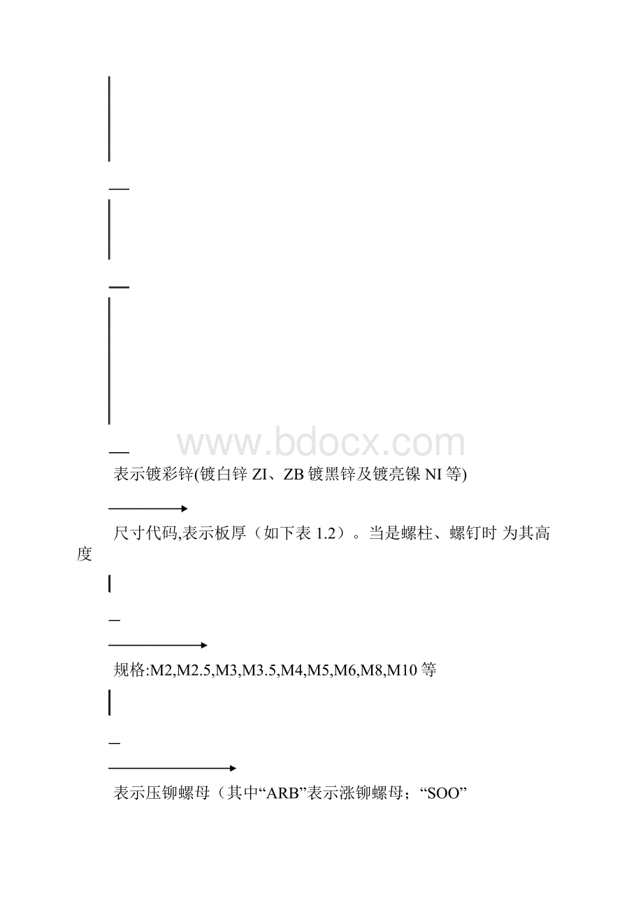 紧固件培训教材资料Word文档格式.docx_第3页