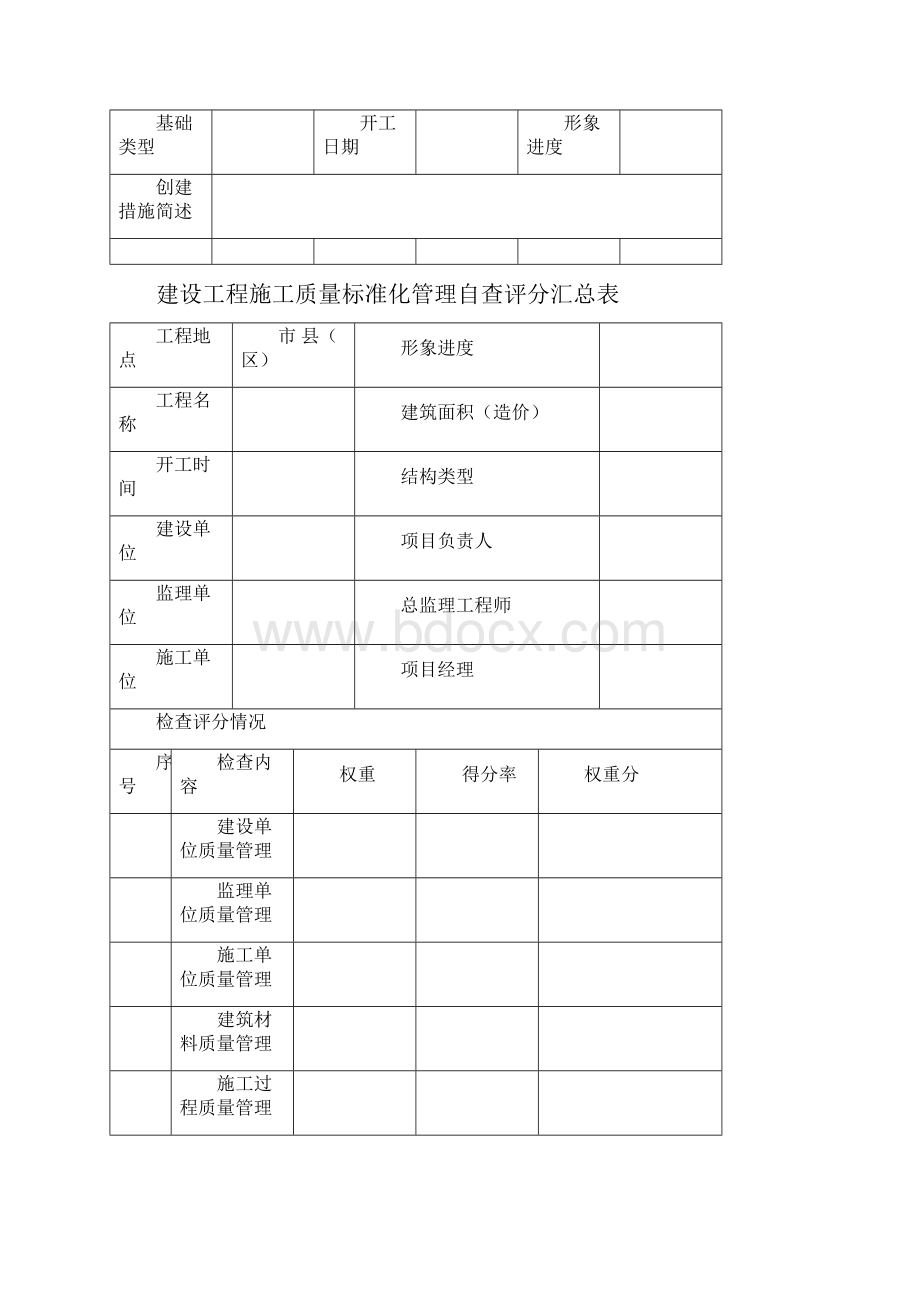 滁州市建设工程施工质量标准化示范工程.docx_第2页