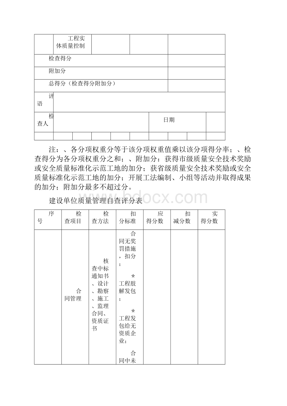 滁州市建设工程施工质量标准化示范工程.docx_第3页