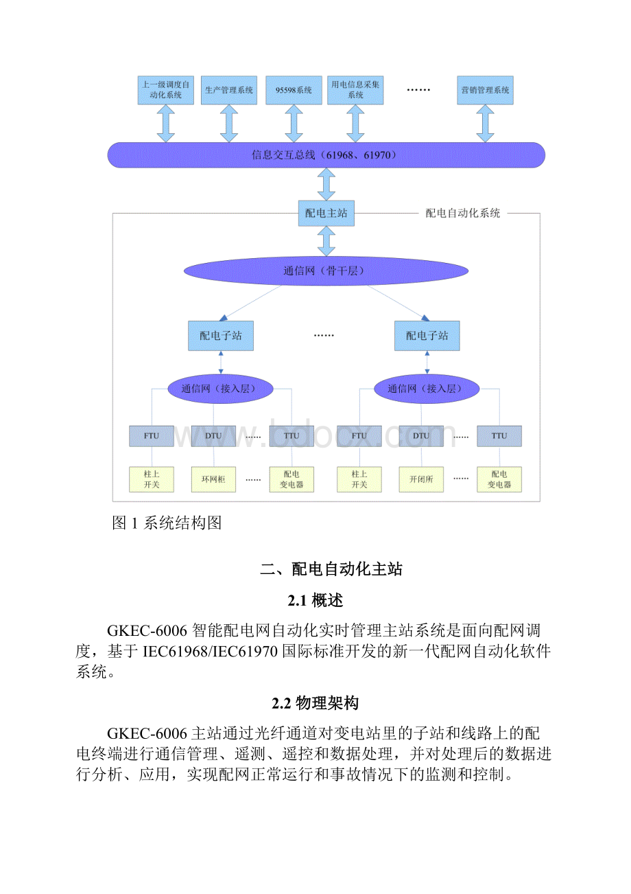 配电自动化系统产品宣传册高科电子通信Word文档下载推荐.docx_第3页