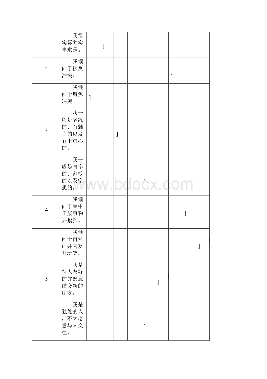 测试九型人格测试题卷144题与答案.docx_第2页