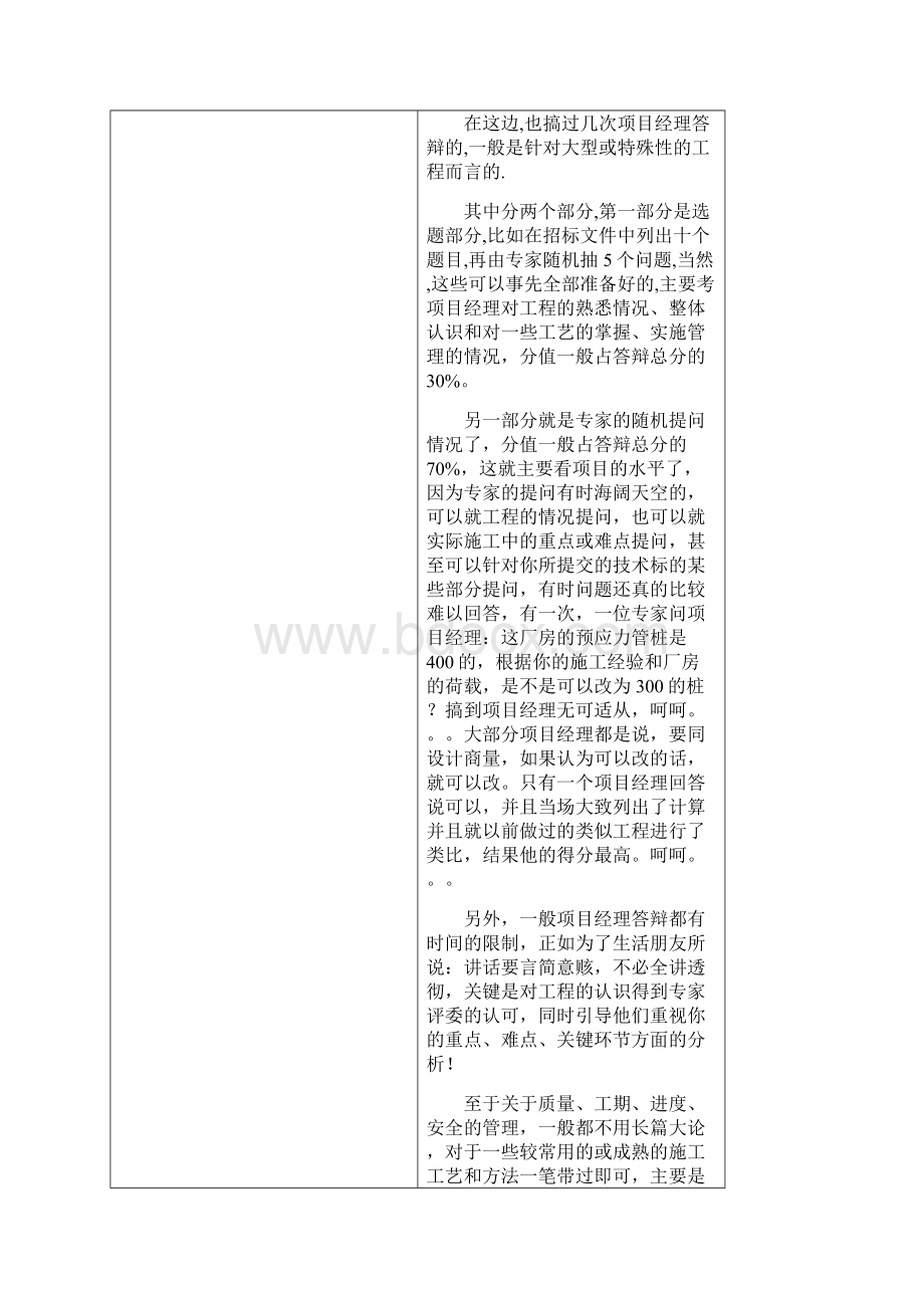 招投标现场项目经理答辩文档格式.docx_第2页