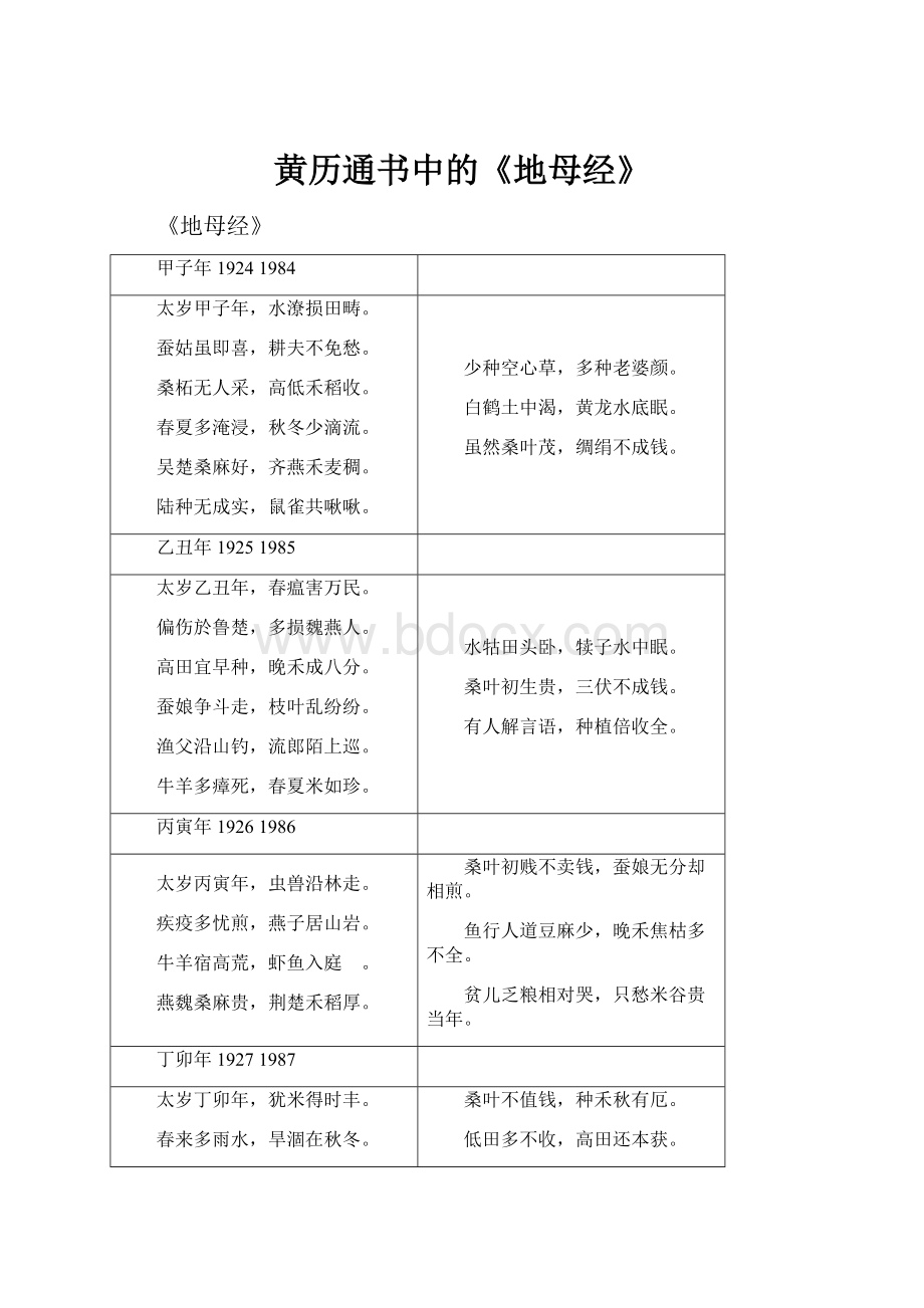 黄历通书中的《地母经》.docx