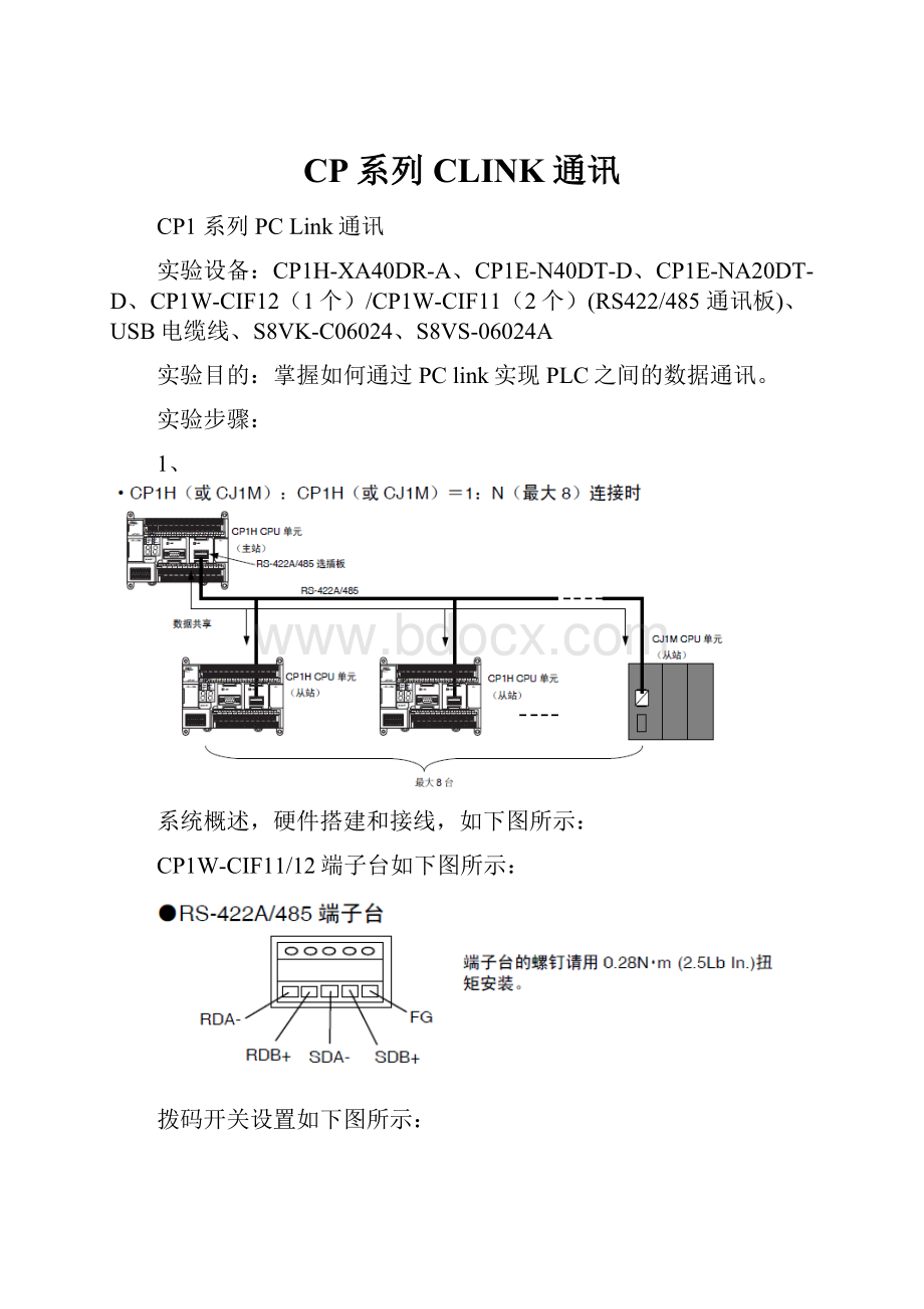 CP系列CLINK通讯.docx