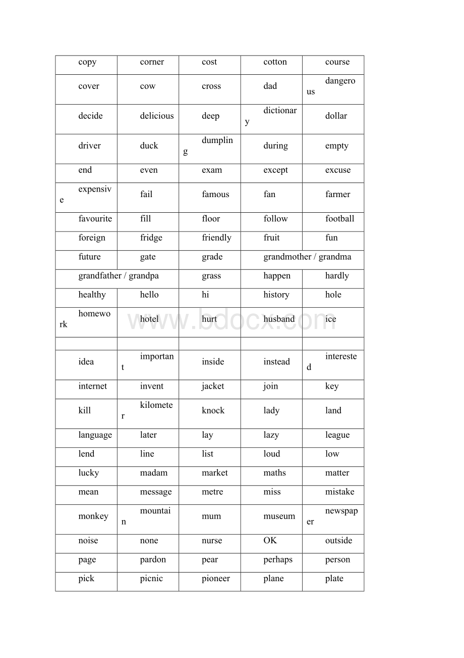 初中英语知识系统Word格式.docx_第3页