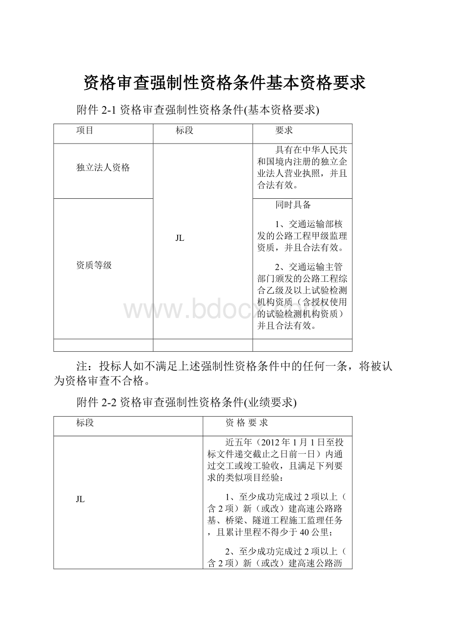 资格审查强制性资格条件基本资格要求.docx