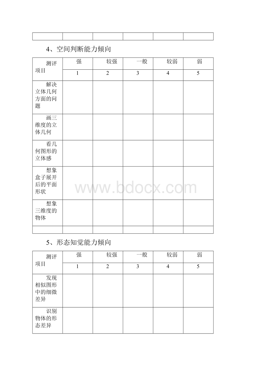 职业规划测试Word文档格式.docx_第3页