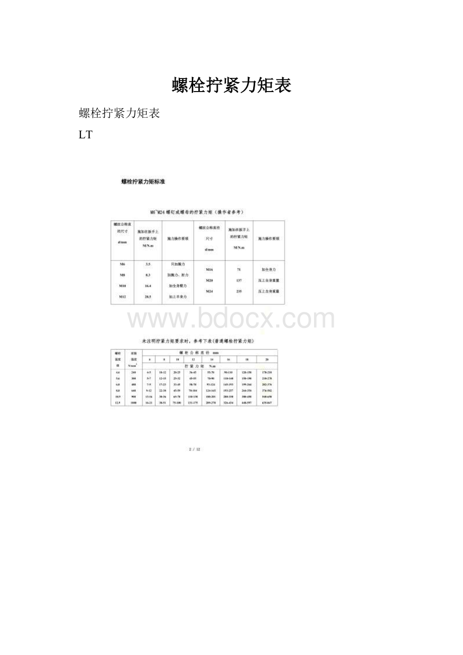 螺栓拧紧力矩表.docx