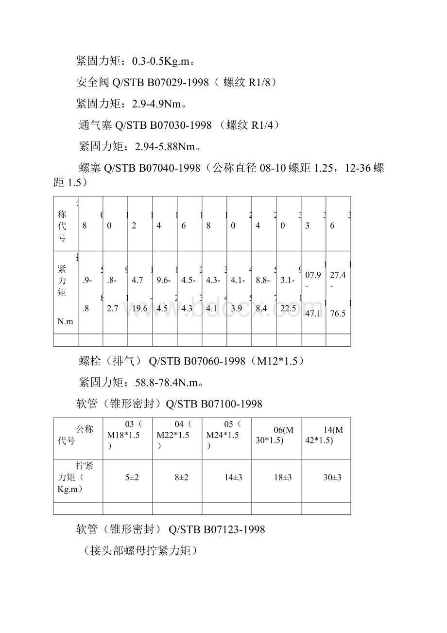 螺栓拧紧力矩表.docx_第3页