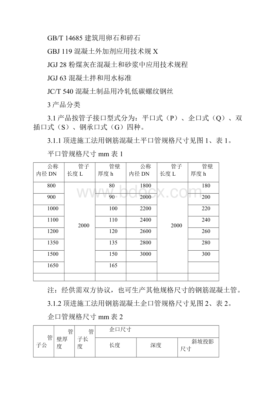 顶管用钢筋混凝土管标准Word文档格式.docx_第2页