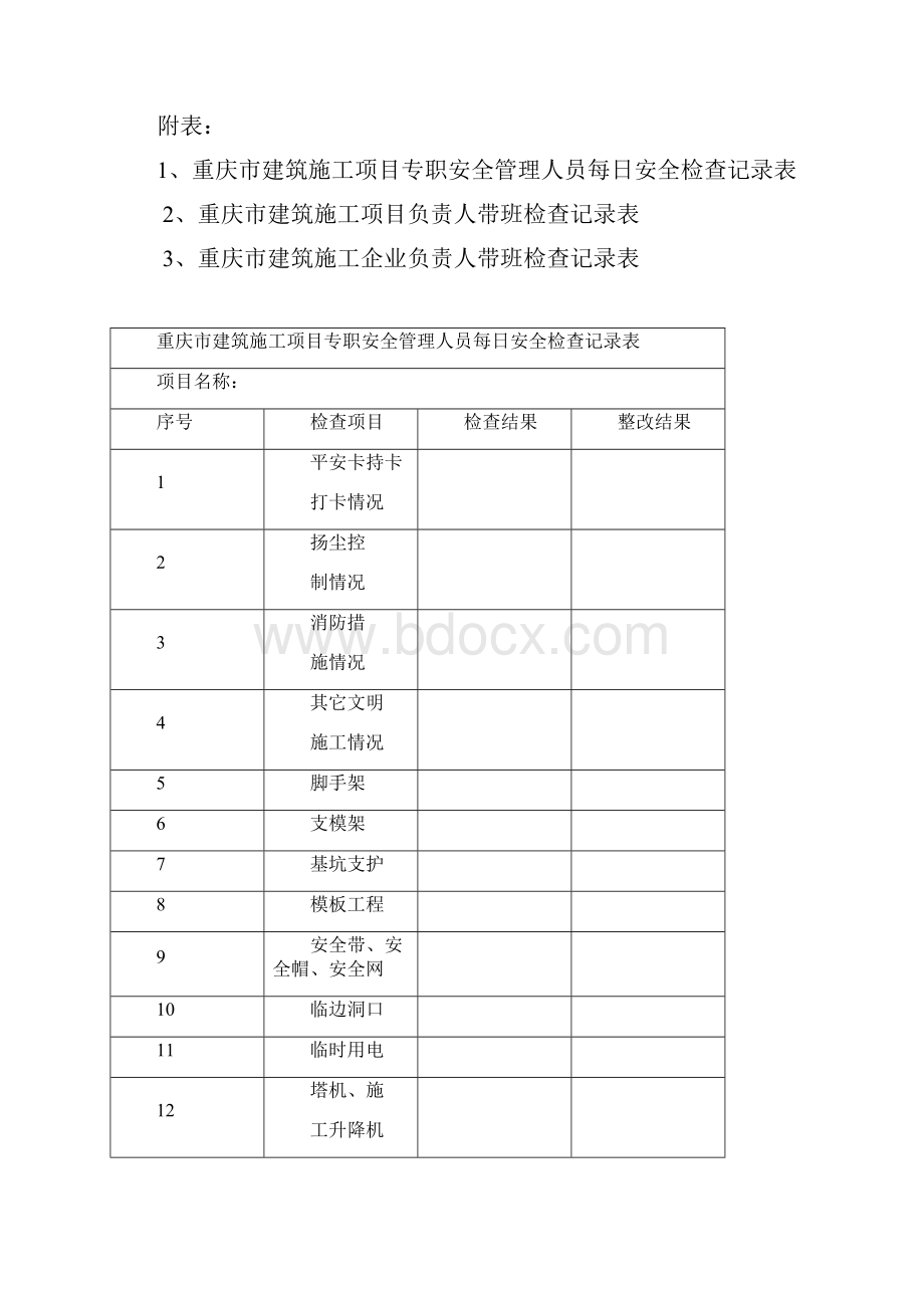 日周月检查记录表.docx_第2页