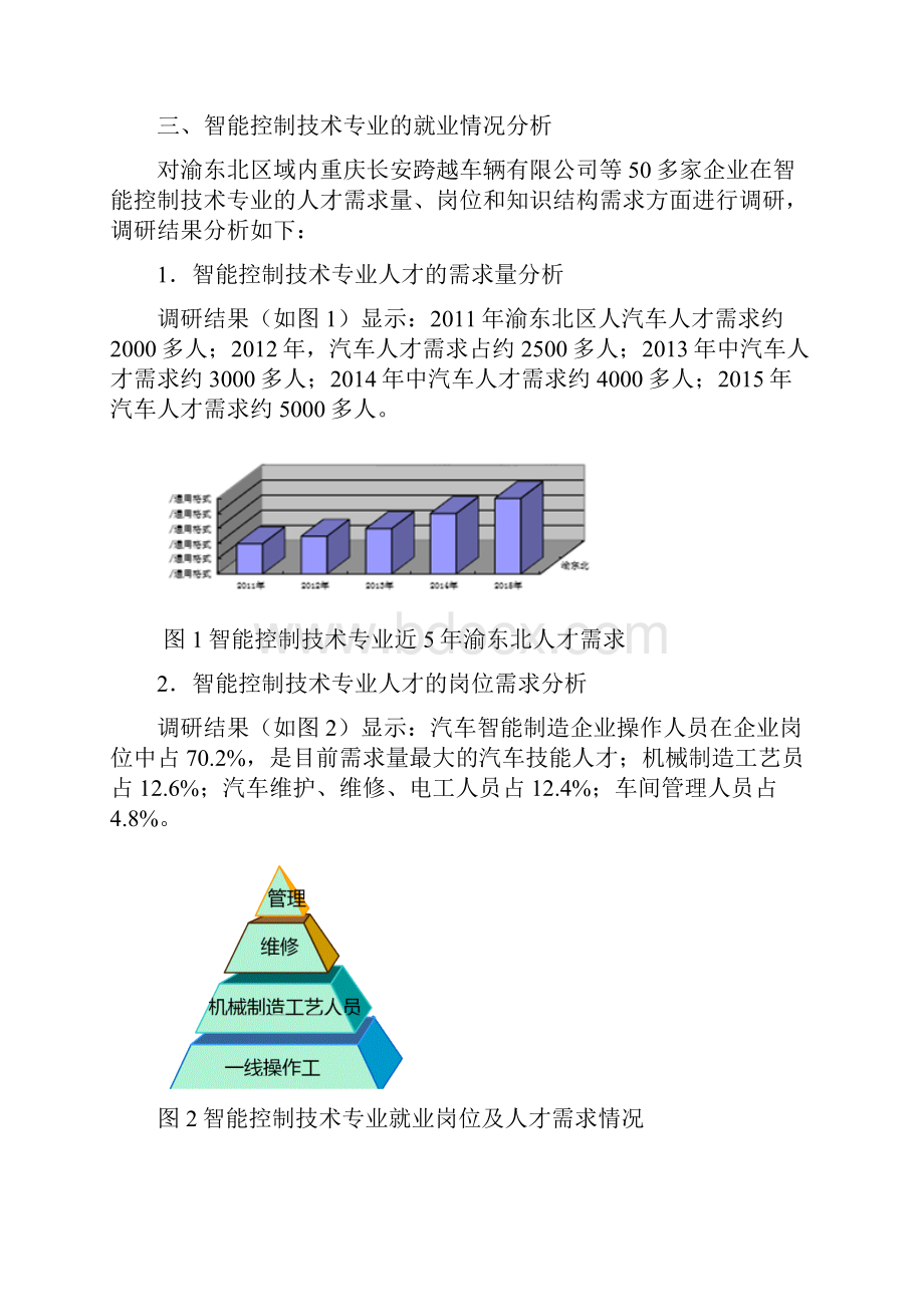 智能化控制技术专业申报汇报材料Word文档格式.docx_第3页