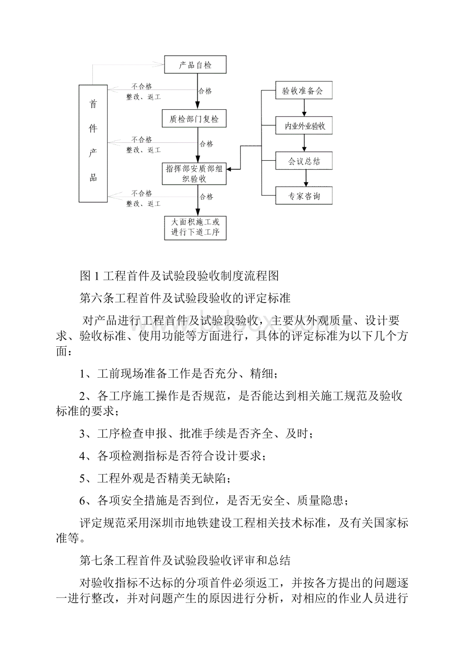 地铁工程首件及试验段验收管理办法.docx_第3页